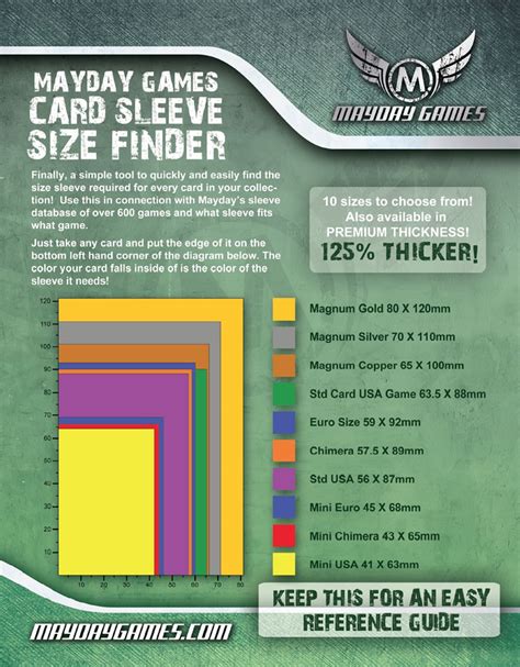 Measure the cards that require a card sleeve. How do you protect your Munchkin cards? - Board & Card ...