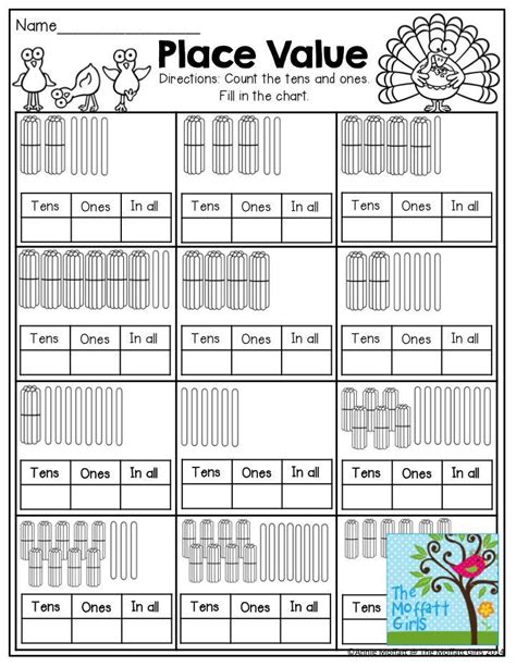 How To Teach Tens And Ones To First Grade