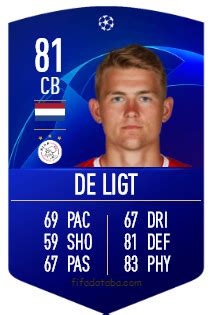 Analysis to the fifa 21 serie a defenders and their attributes. Matthijs de Ligt FIFA 19 Rating, Card, Price