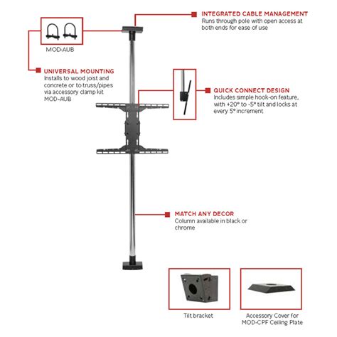 Mounting holes in the center of the stud. Peerless Modular Series Floor-to-Ceiling TV Mount Kit ...