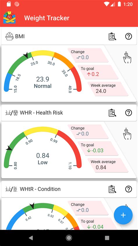 Body measurement and weight loss tracker allows you to track and chart all of your most important body measurements including weight, waist, hips, thighs, biceps, body fat percentage and body mass index (bmi). BMI Calculator & Weight Loss Tracker | It's All Widgets!