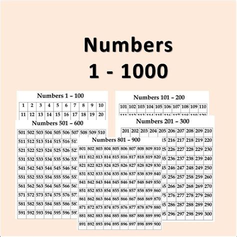 Numbers 1 1000 Chart Numbers And Counting Instant Download Etsy