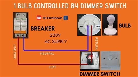 Electrical Tutorial Dimmer Switch Wiring And Installation Tagalogtb