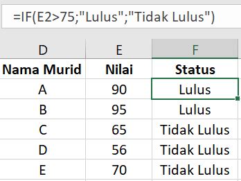 Rumus If Di Excel Cara Menggunakan Dan Contohnya