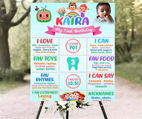Buy 1st Birthday Party Chalkboard Party Supplies Thememyparty Theme My Party