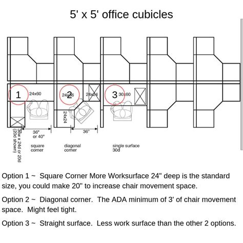 Standard Sizes Of Office Cubicles Cubicle Dimension