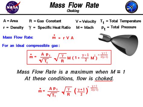 How To Calculate Mass Flow Rate The Tech Edvocate