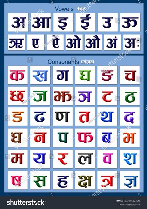 Hindi Nepali Devanagari Alphabets Chart Poster Stockillustration