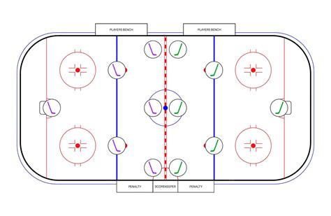 Premium Vector Ice Hockey Rink Isolated Flat Vector Illustration