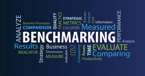 a lean journey 6 steps for benchmarking best practices