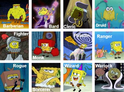 The Classes As Portrayed By Spongebob Oc Rdndmemes