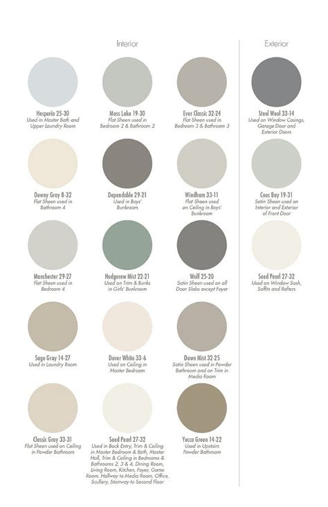 Discover enduring home interior styles, color schemes and painting ideas that capture your personality and reflect timeless trends. 106 best images about Pratt & Lambert Paint Colors on ...