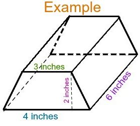 The naming convention for prisms is to name the prism after the shape of its base. How do you find the volume of trapezoidal prism? | Study.com