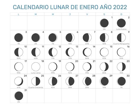 Calendario 2022 Lunar Calendario Lunare
