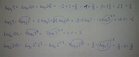Oblicz Log 1/2 2 - logarytm oblicz: log ^1/3 9 + log ^5 125 - log ^2 2 √2 = - Brainly.pl