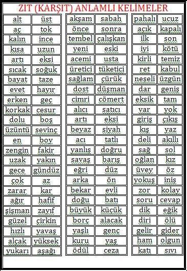 eş anlamlı ve zıt anlamlı kelimeler ile ilgili örnek veriniz ? - Eodev.com