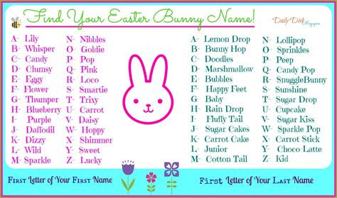 Find Your Easter Bunny Name Daffodils Bunnies And Ps