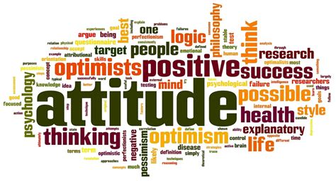 Different Types Of Attitude In Psychology Everyone Must Know