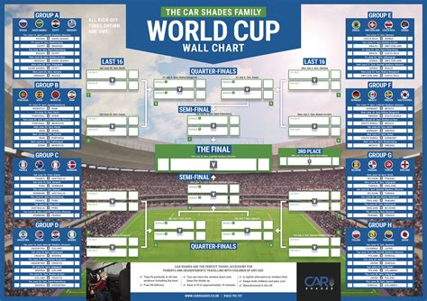 Could this be england's year to finally win another international trophy? Car Shades - 2018 World Cup Wall Chart