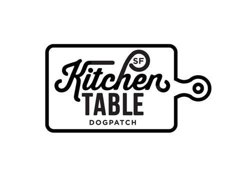 Outsource your kitchen design project and get it quickly done and delivered remotely online. 30 Outstanding Examples of Restaurant Logos | Inspirationfeed