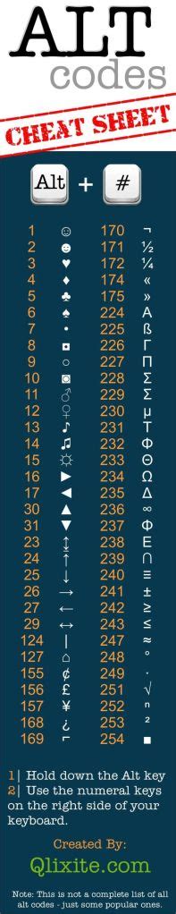 Alt Codes Cheat Sheet Do It And How