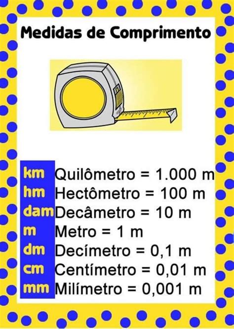 Pin De Arquivos De Uma Professora Em Cartaz Matematica Ensino