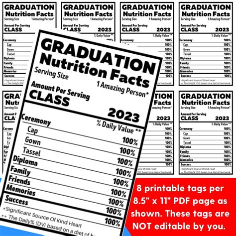 Graduate Nutrition Facts Svg Class 2023 Svg Graduation Etsy