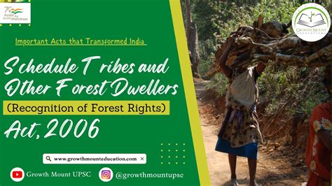Schedule Tribes And Other Forest Dwellers Recognition Of Forest Rights