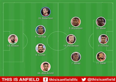 8:15pm, thursday 2nd july 2020. Confirmed Liverpool lineup vs. Man City: Henderson ...