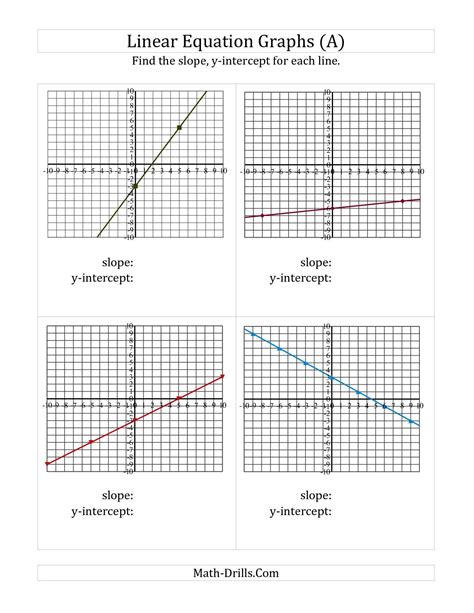 Some of the worksheets for this concept are graphing lines, slopeintercept form, graphing lines in slope intercept, graphing linear equations work answer key, systems of equations, systems of equations by substitution, algebra i name block date y mx b practice a for use, solving real life problems. Worksheets on slope