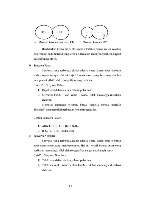 BUKU AJAR Kimia Dasar FIX-30 - 54 a. Molekul kovelen non polar Cl 2 b