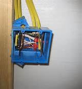 Electrical Wire Box Pictures