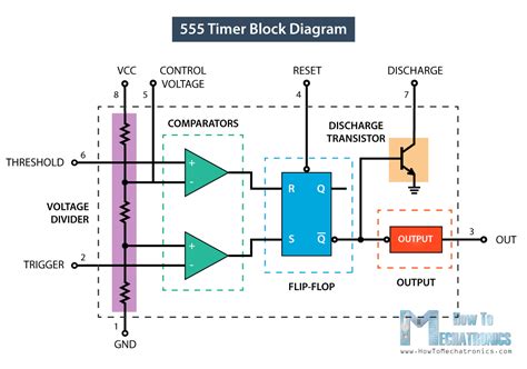 Ne555 Internal Circuit Diagram