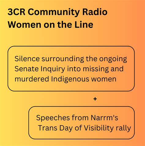 silence around the senate inquiry into missing and murdered indigenous women and speeches from