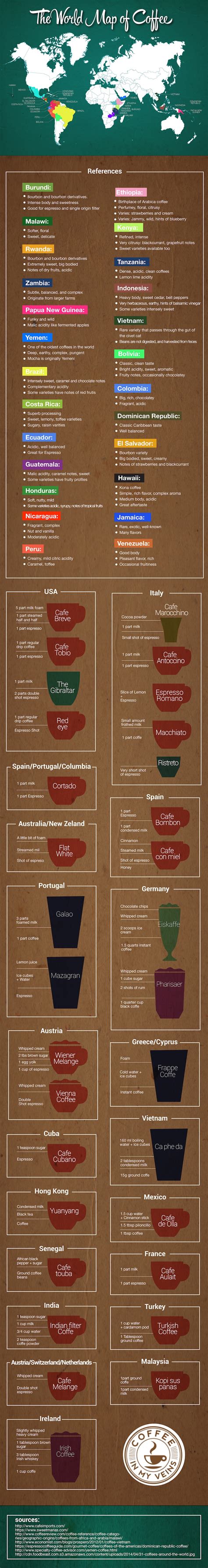 The World Map Of Coffee The Coffee Universe