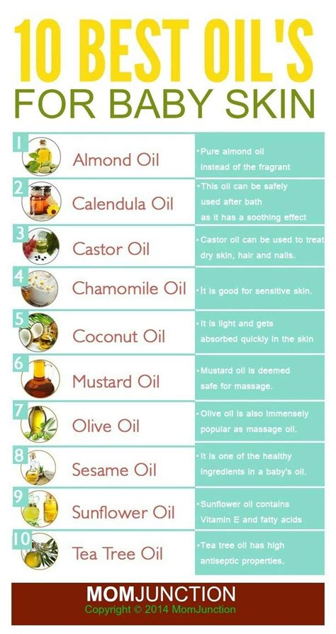 Is baby oil good for your hair?. Top 10 Oils That Are Best For Baby Skin | Essential oils ...