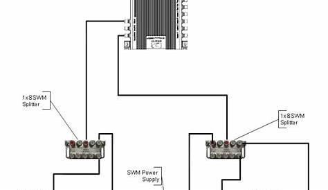 Directv Genie Wiring Diagram Download | Wiring Diagram Sample