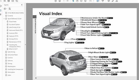 Honda Hr-v 2023 Manual