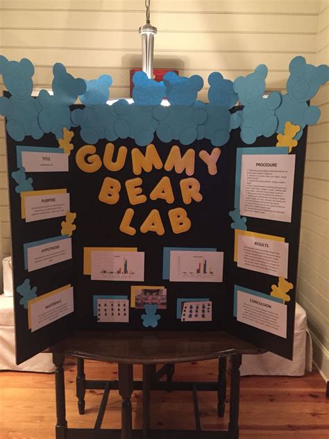 Fun Science Projects For 5th Graders