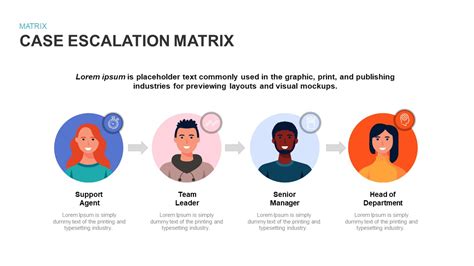 Escalation Matrix Template Slidebazaar