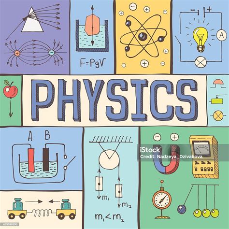 Physics Concept Poster Stock Illustration Download Image Now Istock