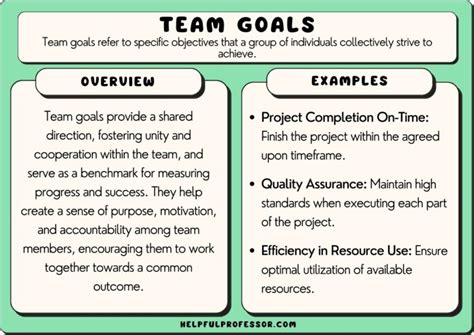 75 Team Goals Examples Cut And Paste 2023