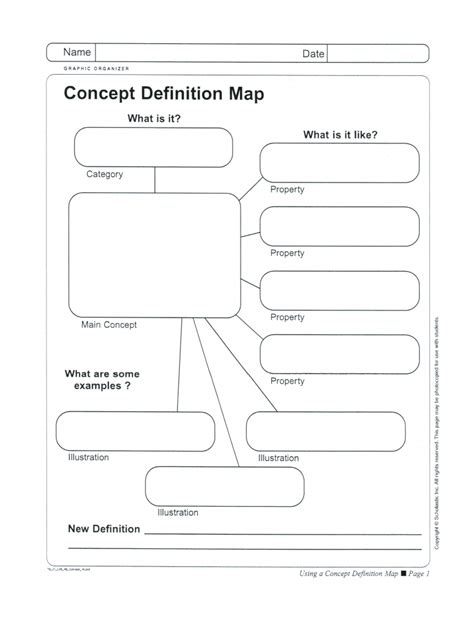 Printable Blank Concept Map