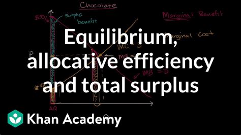 Equilibrium Allocative Efficiency And Total Surplus Youtube