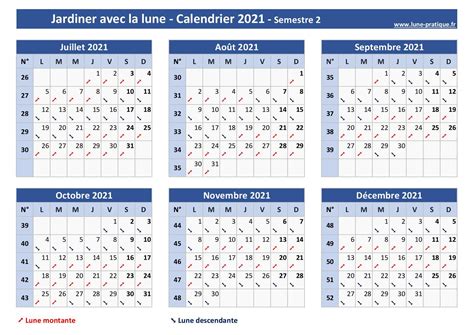 Les énergies de la super pleine lune du 24 juin 2021. Lune montante 🌙 - Lune descendante : Dates, calendrier ...