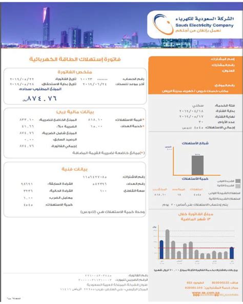 اختار شركة الكهرباء التابع لها ٣. تعرف على شكل فاتورة الكهرباء الجديدة وكيفية قراءتها ...