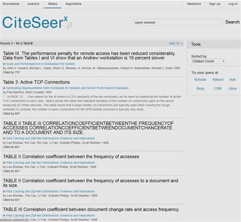 A Search Result Retrieved By Citeseer X Search Engine Download