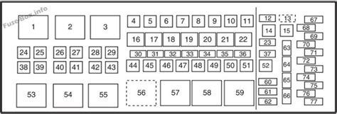 '88 mustang fuse panel circuit protection diagram. 07 Mustang Gt Fuse Box Diagram | Wire