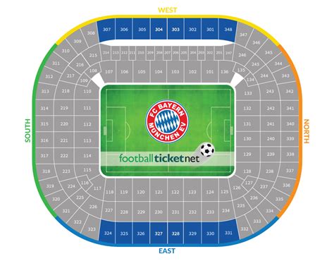 Allianz arena2005.jpg 1,984 × 1,488; Bayern Munich vs Arsenal 15/02/2017 | Football Ticket Net