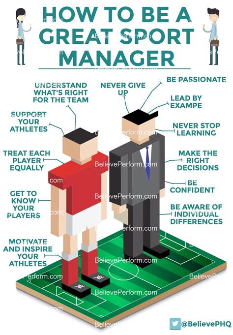How To Be A Great Sport Manager Believeperform The Uks Leading